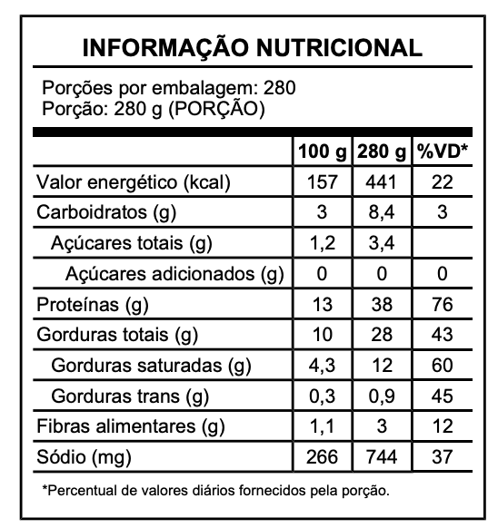 Tabela Nutricional - Strogonoff de Carne com Arroz de Brócolis