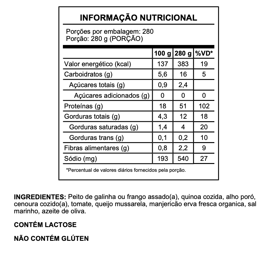 Tabela Nutricional - Frango Caprese